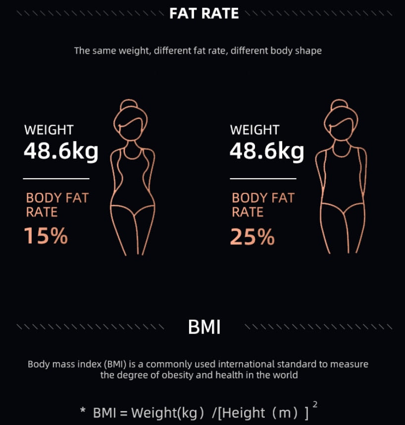 Wireless Digital Weight Scale