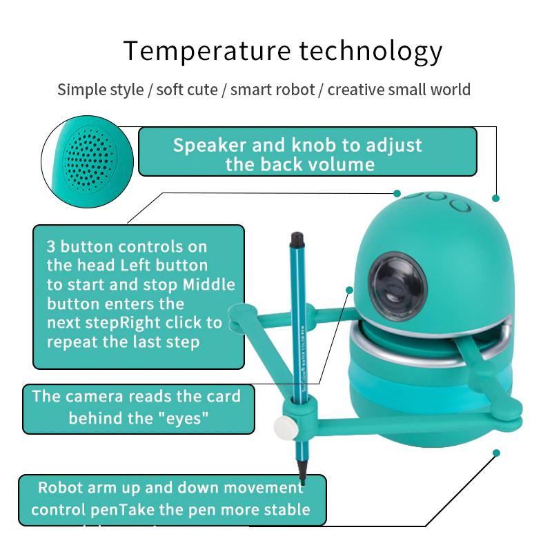 Fun & Interactive Educational Drawing Robot